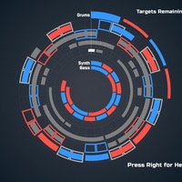 Sentris